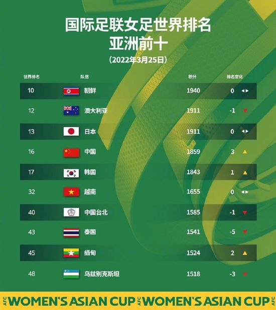 全班最美的一枝花
